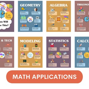 Pode incluir: Um conjunto de oito cartazes educativos intitulados Math Applications, apresentando seções sobre geometria, álgebra, trigonometria, matemática e tecnologia, modelagem, estatística e cálculo, cada um com ícones e textos explicativos.