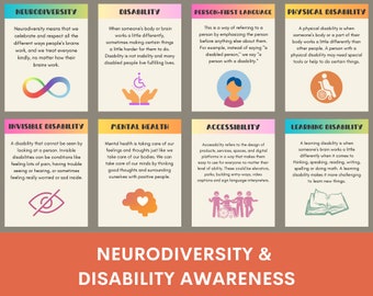 Neurodiversity, disability awareness posters, invisible disabilities, inclusion, accessibility, disability pride, neurodivergence