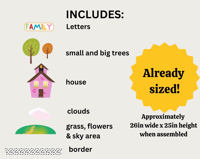 Class is Family Bulletin Board Kit, Classroom Decor, Classroom