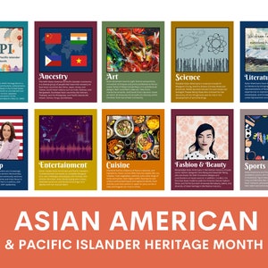 Könnte beinhalten: Ein Poster zur Feier des Asian American and Pacific Islander Heritage Month. Es zeigt Tafeln zu Themen wie Herkunft, Abstammung, Kunst, Wissenschaft, Literatur, Führung, Unterhaltung, Küche, Mode & Schönheit und Sport, mit passenden Bildern.