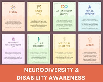 Disability awareness month posters, neurodiversity awareness, inclusion, accessibility, disability pride, classroom office decor