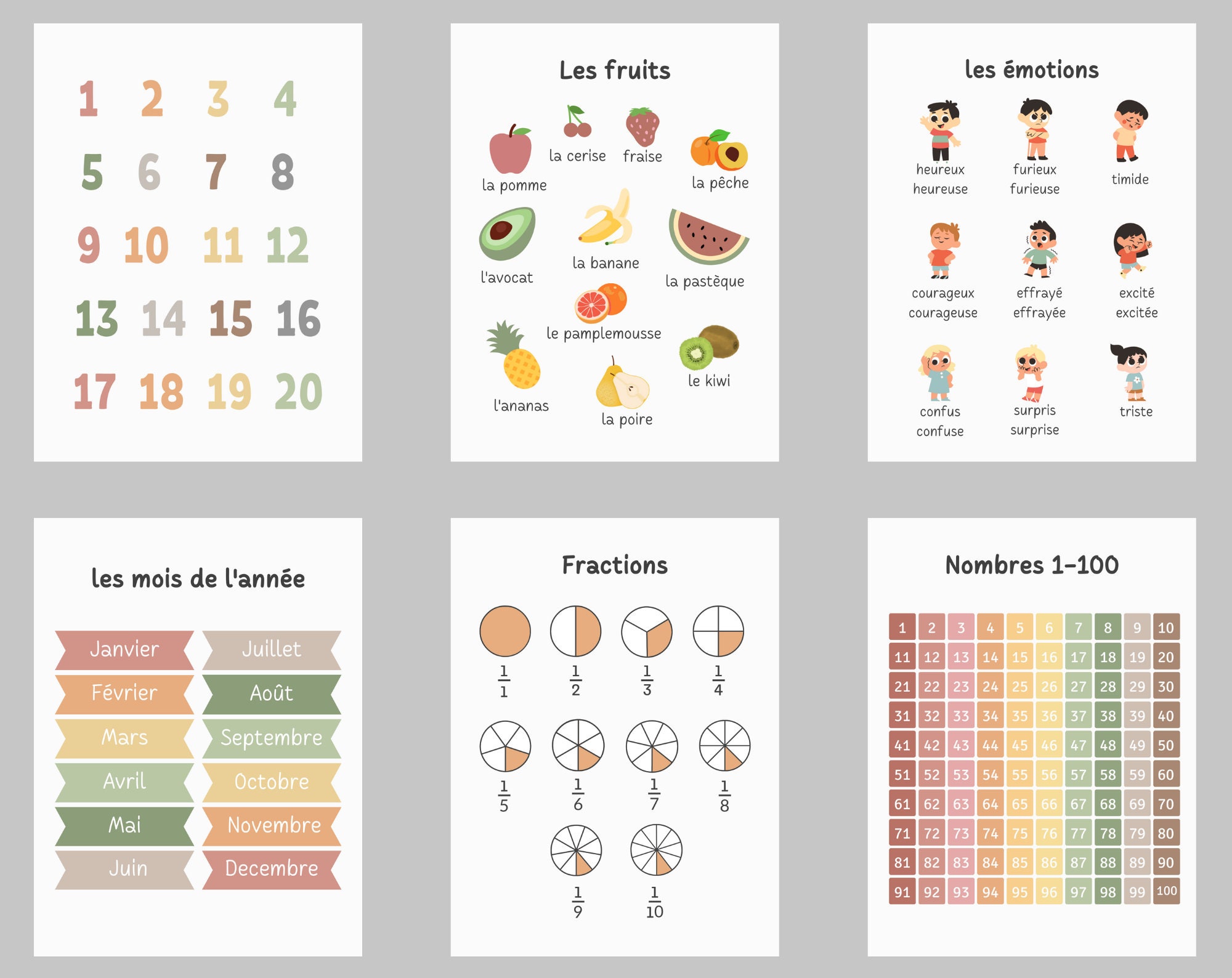 French Classroom Posters (30 Posters), French Classroom Decor, French ...