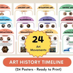 Carteles de la línea de tiempo de la historia del arte (juego de 24), carteles con artistas famosos, decoración del aula de arte, pasillo de la escuela de arte, carteles imprimibles