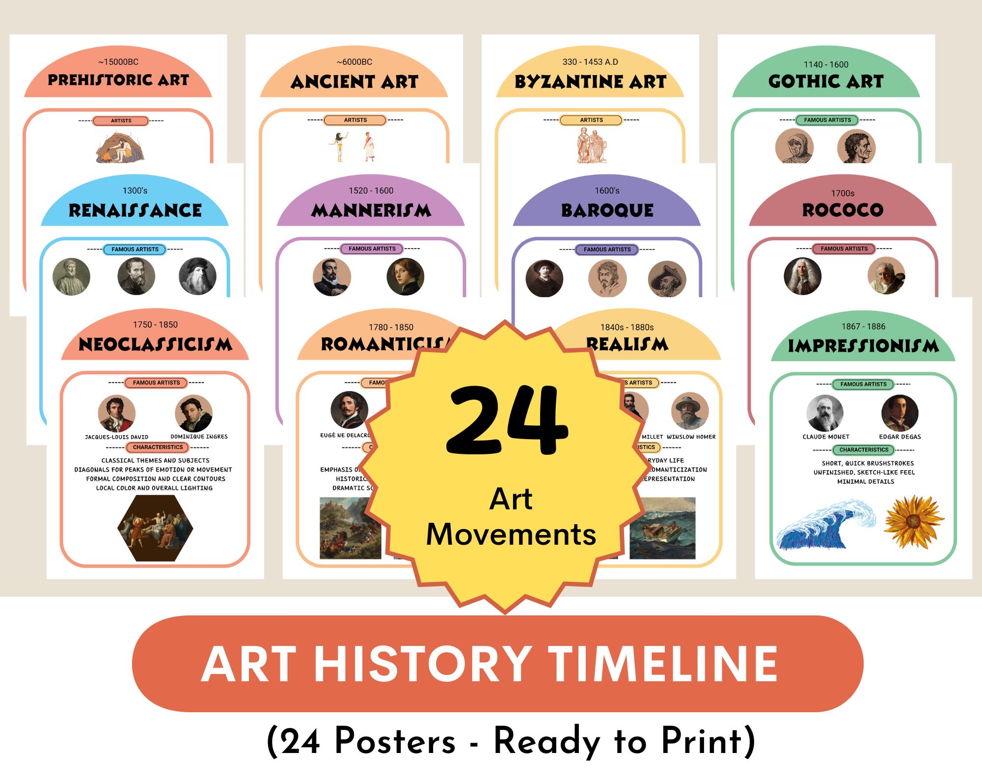 Poster della cronologia della storia dell'arte (set di 24) poster, con artisti famosi, decorazioni per aule d'arte, corridoi di scuole d'arte, poster stampabili