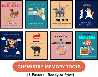 Fun science posters (set of 8), Chemistry memory Posters, Science Jokes, Science Class decor, High school, science teacher gift