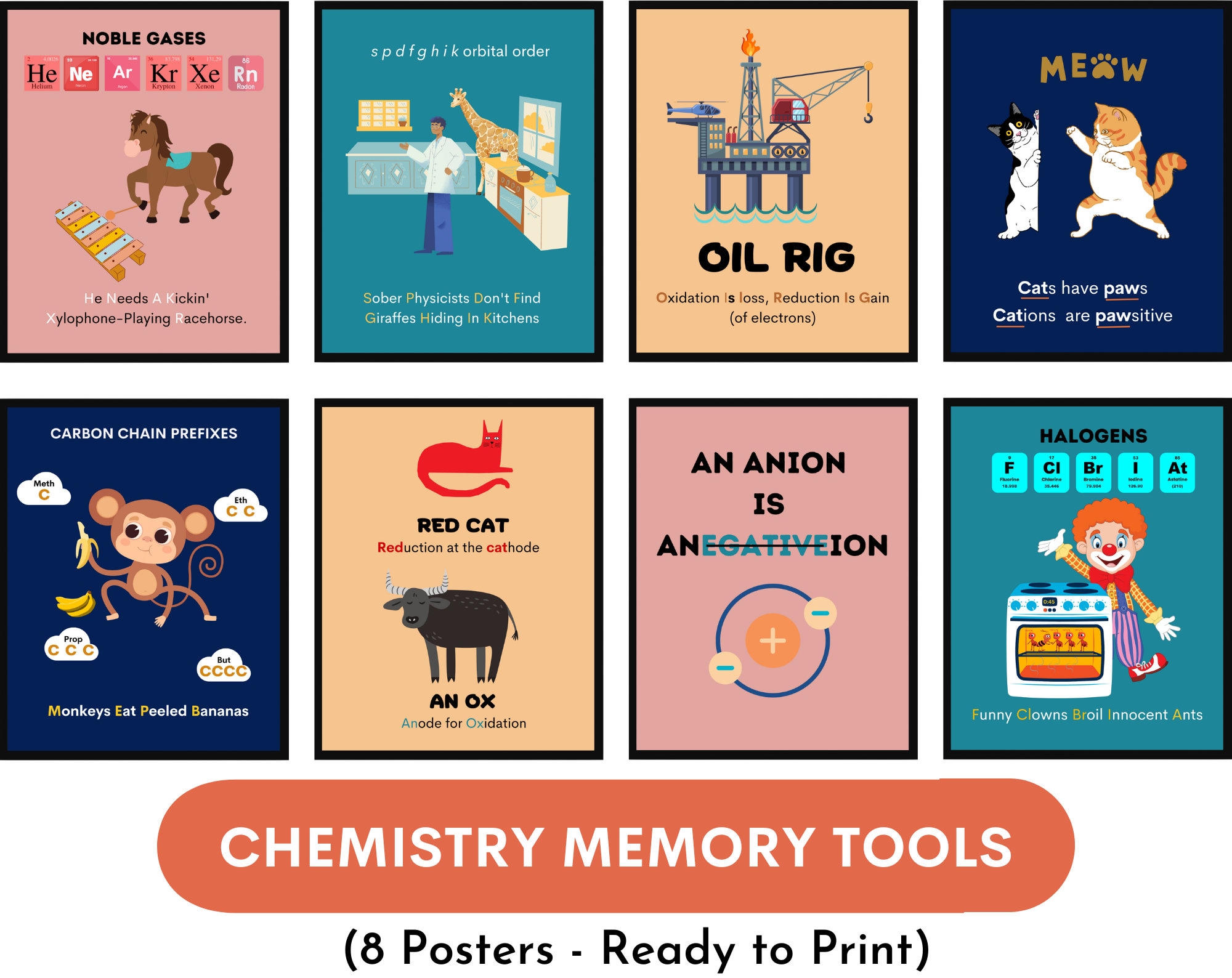 Fun Science Posters set of 8, Chemistry Memory Posters, Science Jokes ...