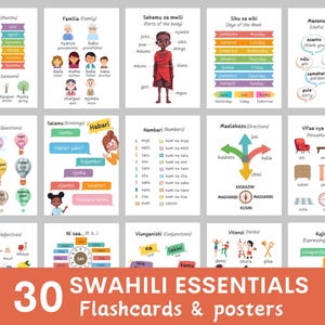 Swahili flashcards and posters, Swahili language learning, learn Swahili, Swahili classroom posters, Swahili essentials