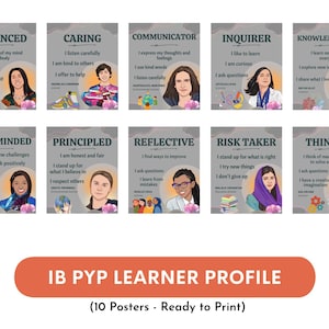 IB PYP Learner Profile posters Set of 10, Influential Young People Posters, Famous kids posters, classroom decor