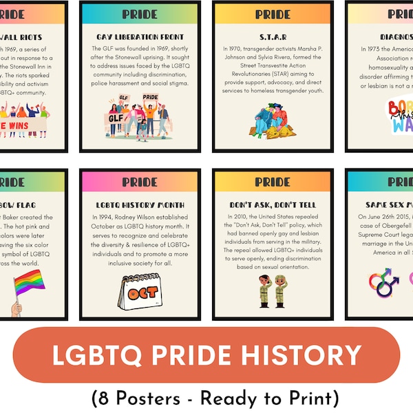 LGBTQ+ PRIDE History (set of 8 posters), Pride month posters, Classroom Decor, bulletin board, Office decor