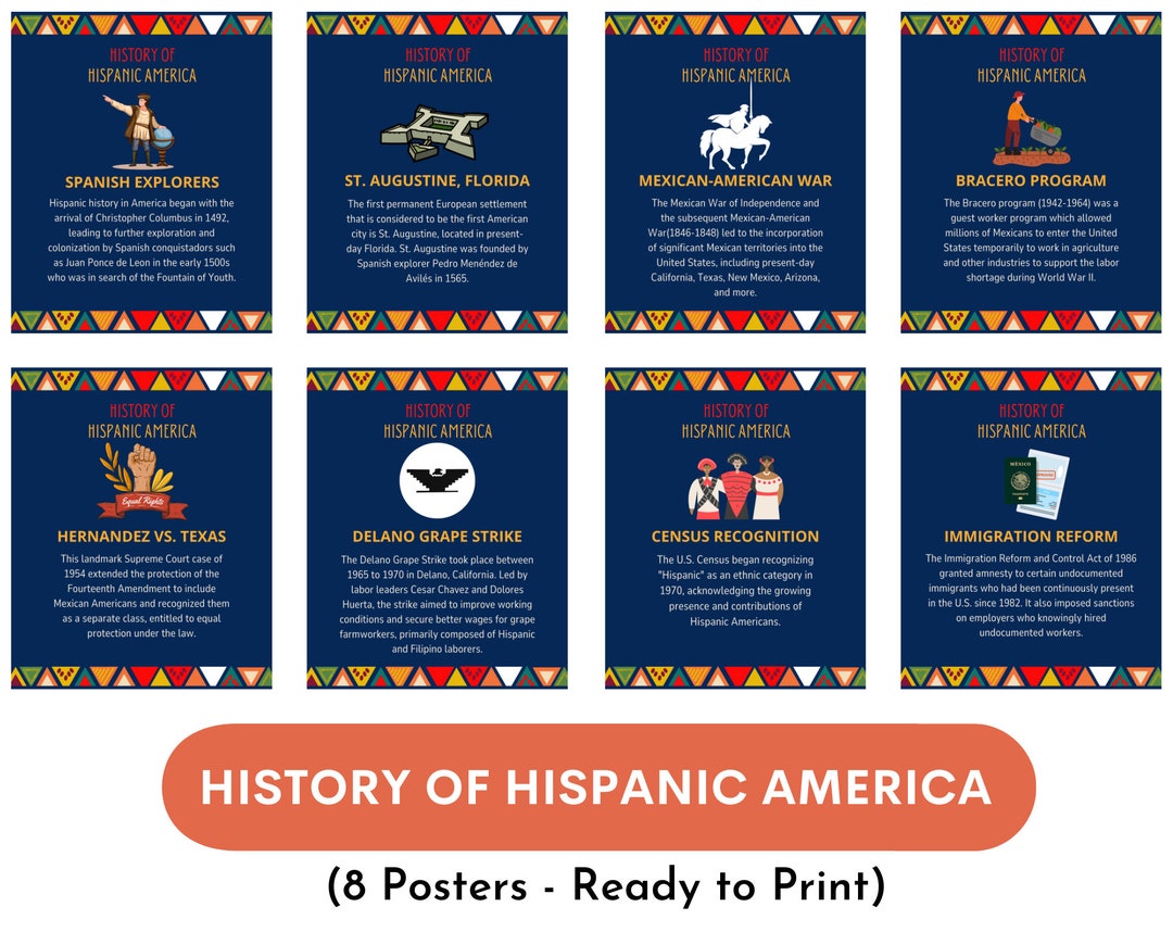 Hispanic Heritage Month History of Hispanic America Posters Etsy