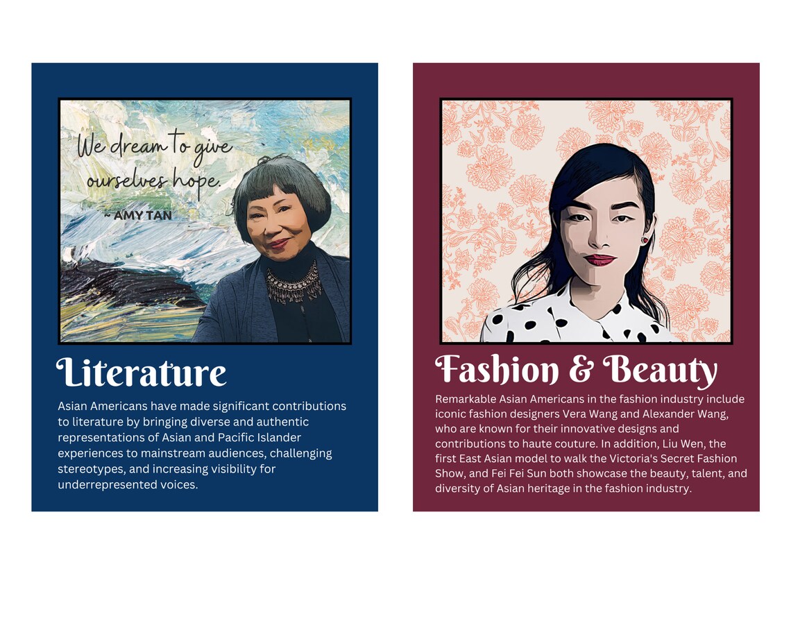 Asian American Heritage Month Posters set of 10, Pacific Islanders ...