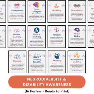 Neurodiversity, disability awareness posters bold theme, invisible disability, inclusion, accessibility, disability pride, neurodivergence