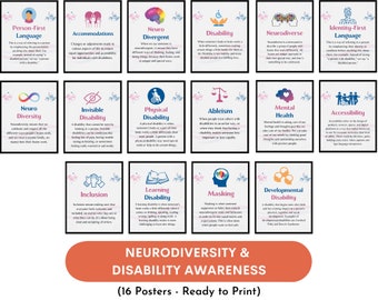 Neurodiversity, disability awareness posters bold theme, invisible disability, inclusion, accessibility, disability pride, neurodivergence