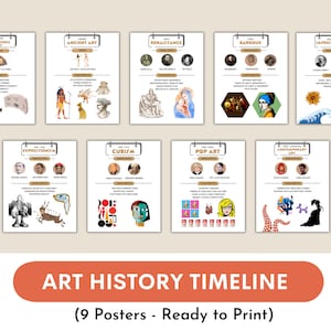 Cartazes de linha do tempo da história da arte (conjunto de 9) cartazes, com artistas famosos, decoração de sala de aula de arte, corredor de escola de arte, presente para professor de arte, para impressão