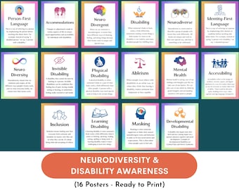 Neurodiversity posters, disability awareness posters, invisible disability, inclusion, accessibility, disability pride, neurodivergence
