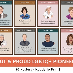 LGBTQ+ leaders (set of 8 posters), famous LGBTQ pioneers posters, Pride month posters, LGBTQ history, Classroom Decor, bulletin board