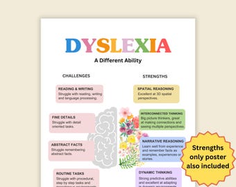 Dyslexia awareness month, Dyslexia awareness poster, strengths and challenges of people with dyslexia, Classroom and office Decor