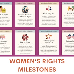 Women's Rights Milestones, Women's History Month, Posters, Bright Theme ...