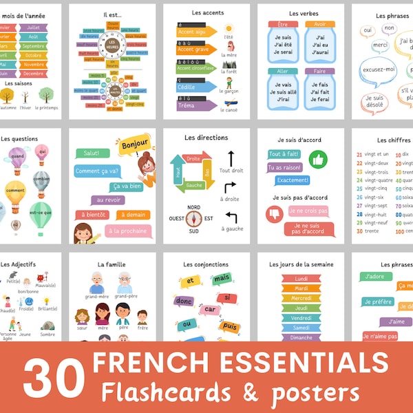 French flashcards and posters, French language learning, French classroom posters, French essentials, affiches éducatives en francais