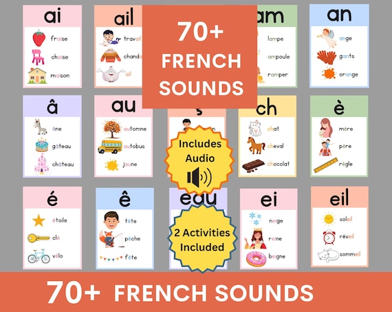French Sounds Phonics Flashcards, French Classroom (70+ Flashcards