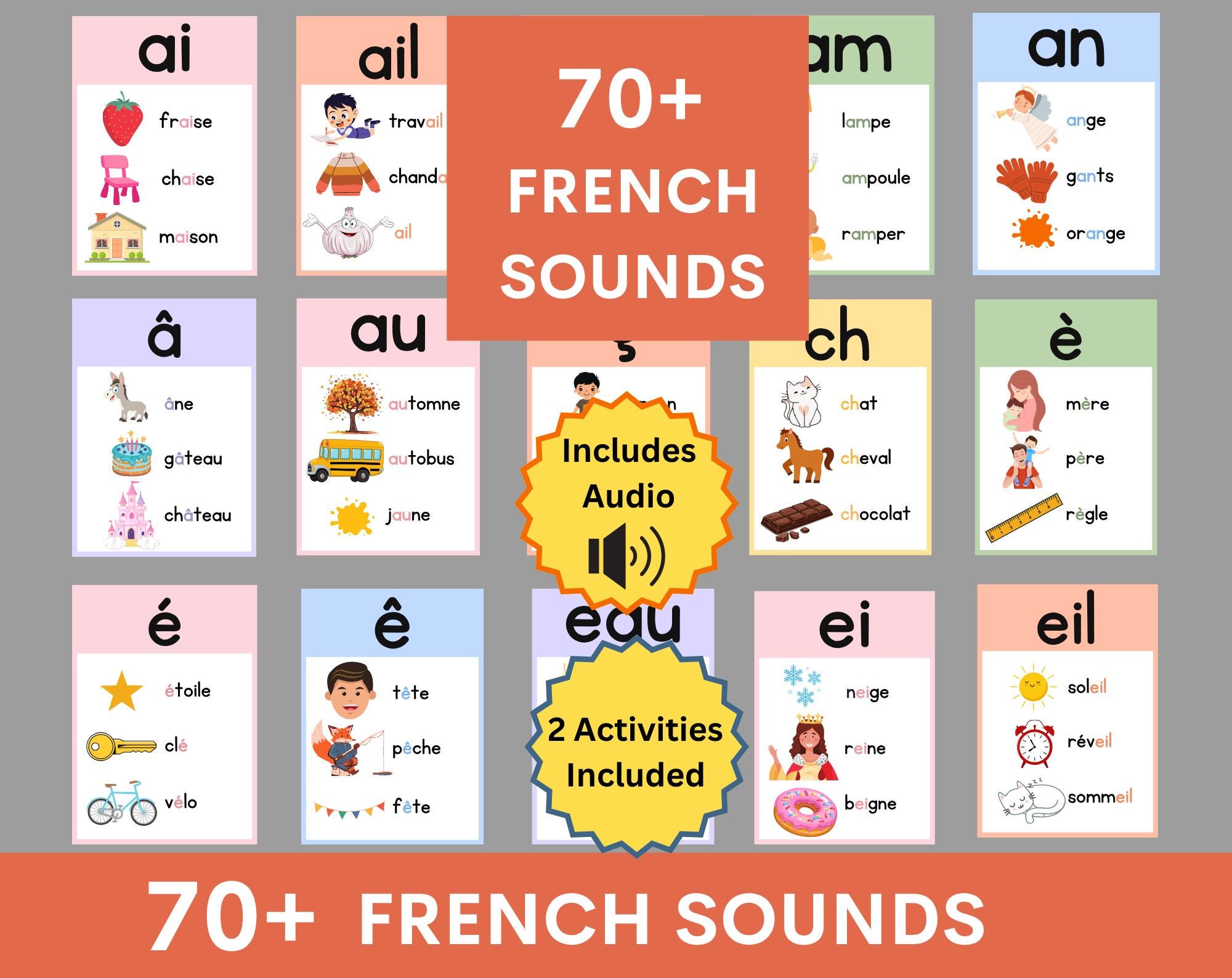French Sounds Phonics Flashcards, French Classroom (70+ Flashcards