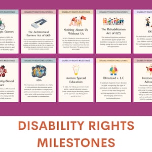 May include: A colorful infographic highlighting key milestones in the disability rights movement. Each section features an illustration and text describing the event, such as the Paralympic Games, the Architectural Barriers Act of 1968, and the Americans with Disabilities Act (ADA).