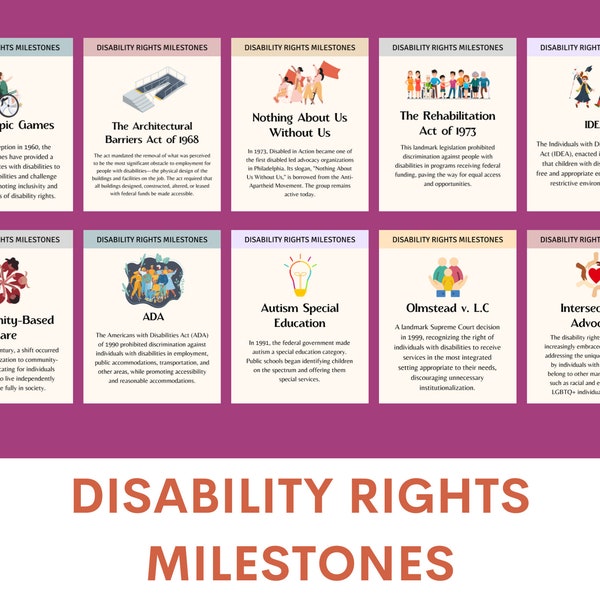 Disability rights milestones history posters, Boho theme, disability awareness, accessibility, disability pride, classroom office decor