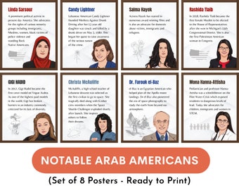 Bemerkenswerte Plakate arabisch-amerikanischer Führer (8er-Set), Monat des arabischen amerikanischen Erbes, NAAHM, berühmte arabische Amerikaner, Klassenzimmerdekoration