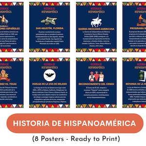 Hispanic Heritage Month, History of Hispanic America Spanish posters, Historia de Hispanoamérica set of 8 posters, Classroom & office Decor
