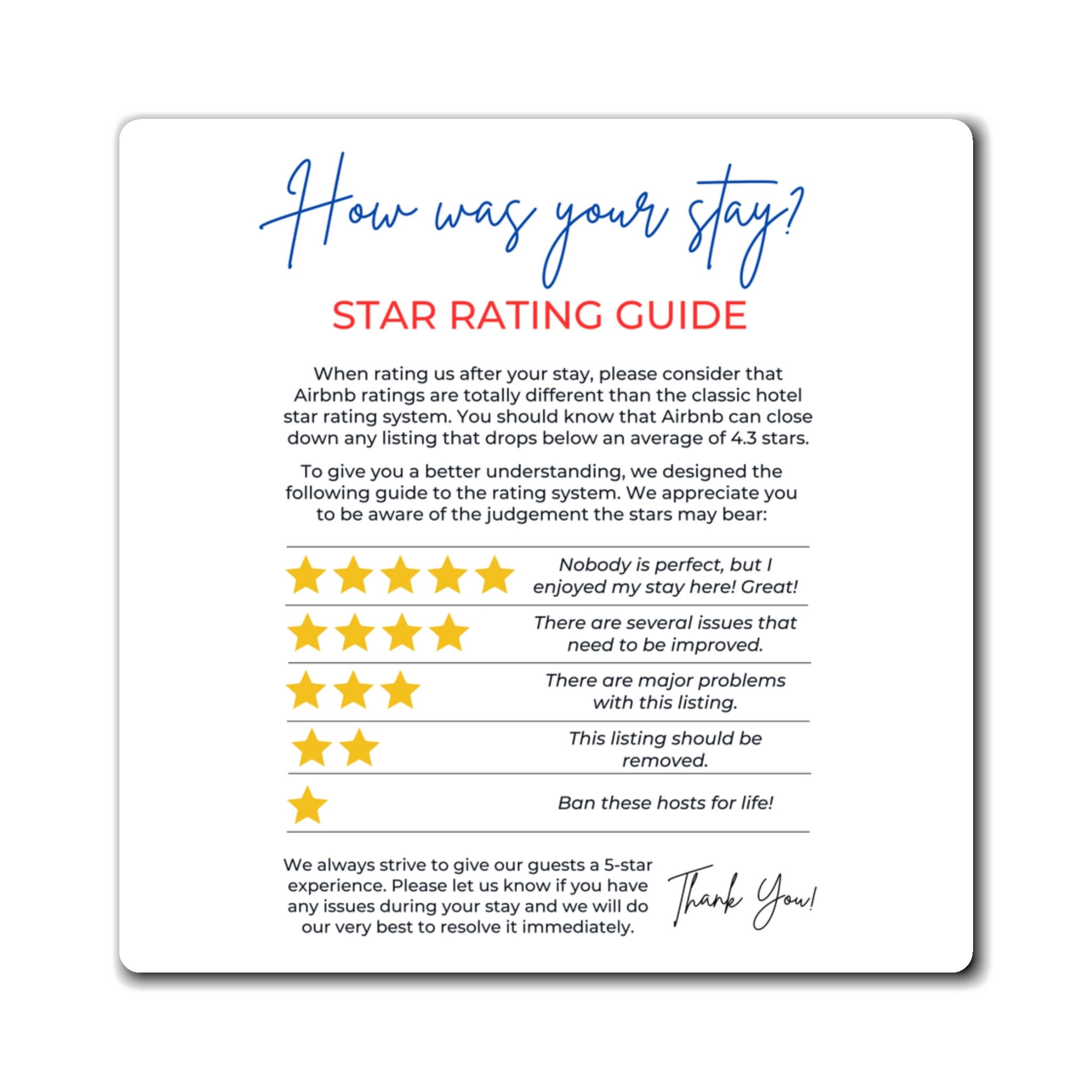 Airbnb/vrbo Rating Explanation in 3sizes, Airbnb 5star Rating Sign, Airbnb Signage