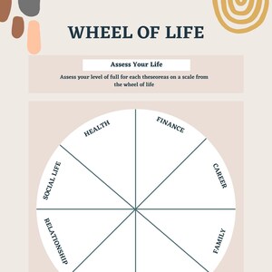 Daily Wheel of Life Planner
