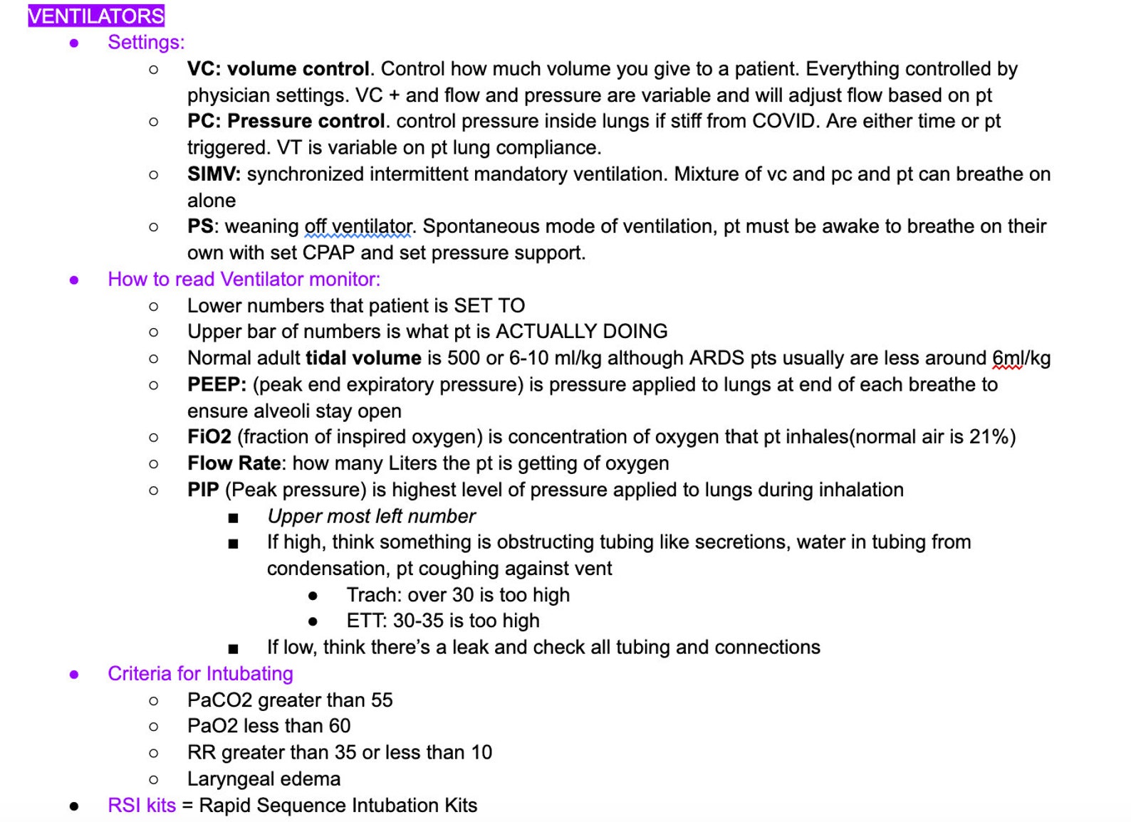 Intro to the ICU Nursing Notes - Etsy