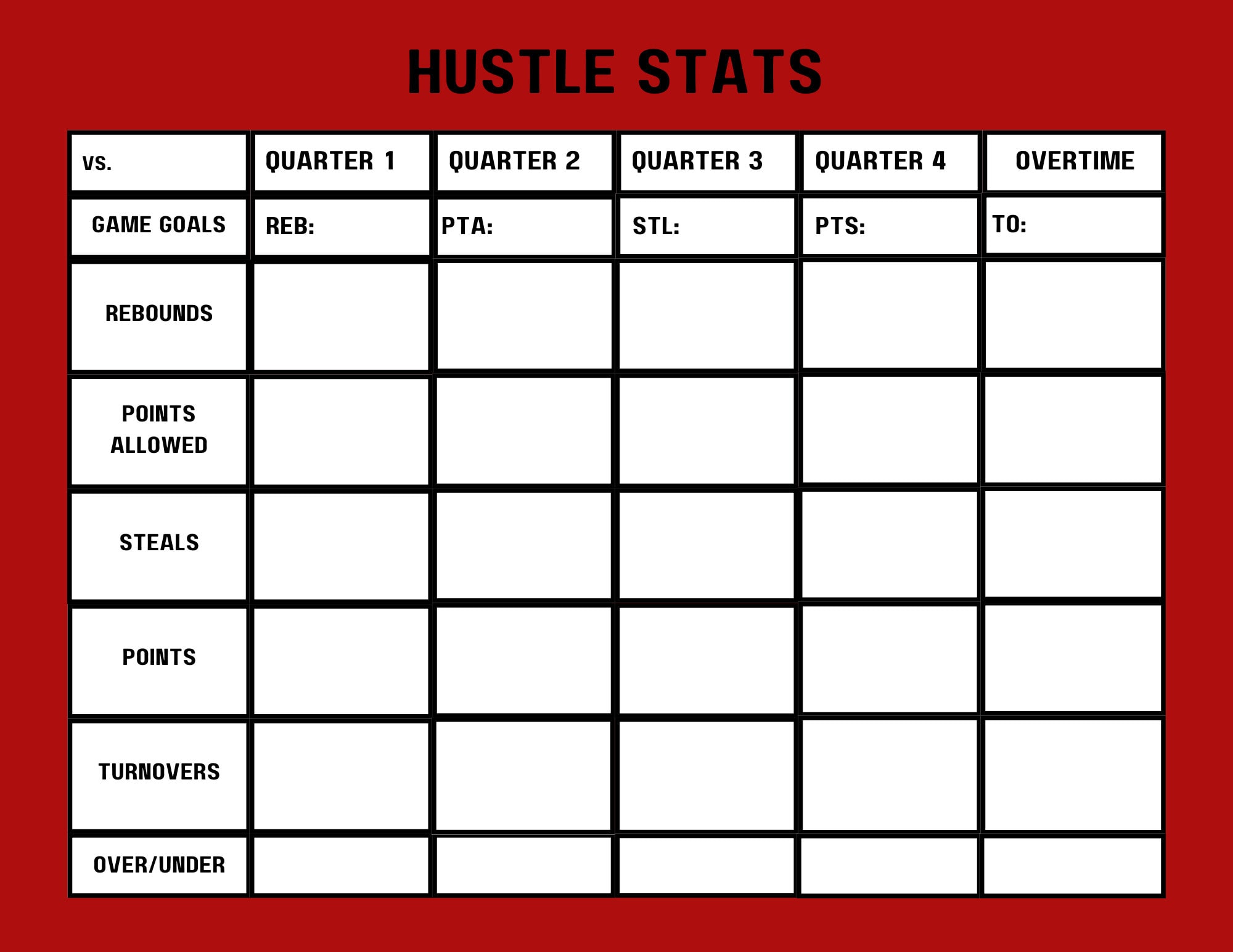 Basketball Hustle Drills at Carmen Thornton blog