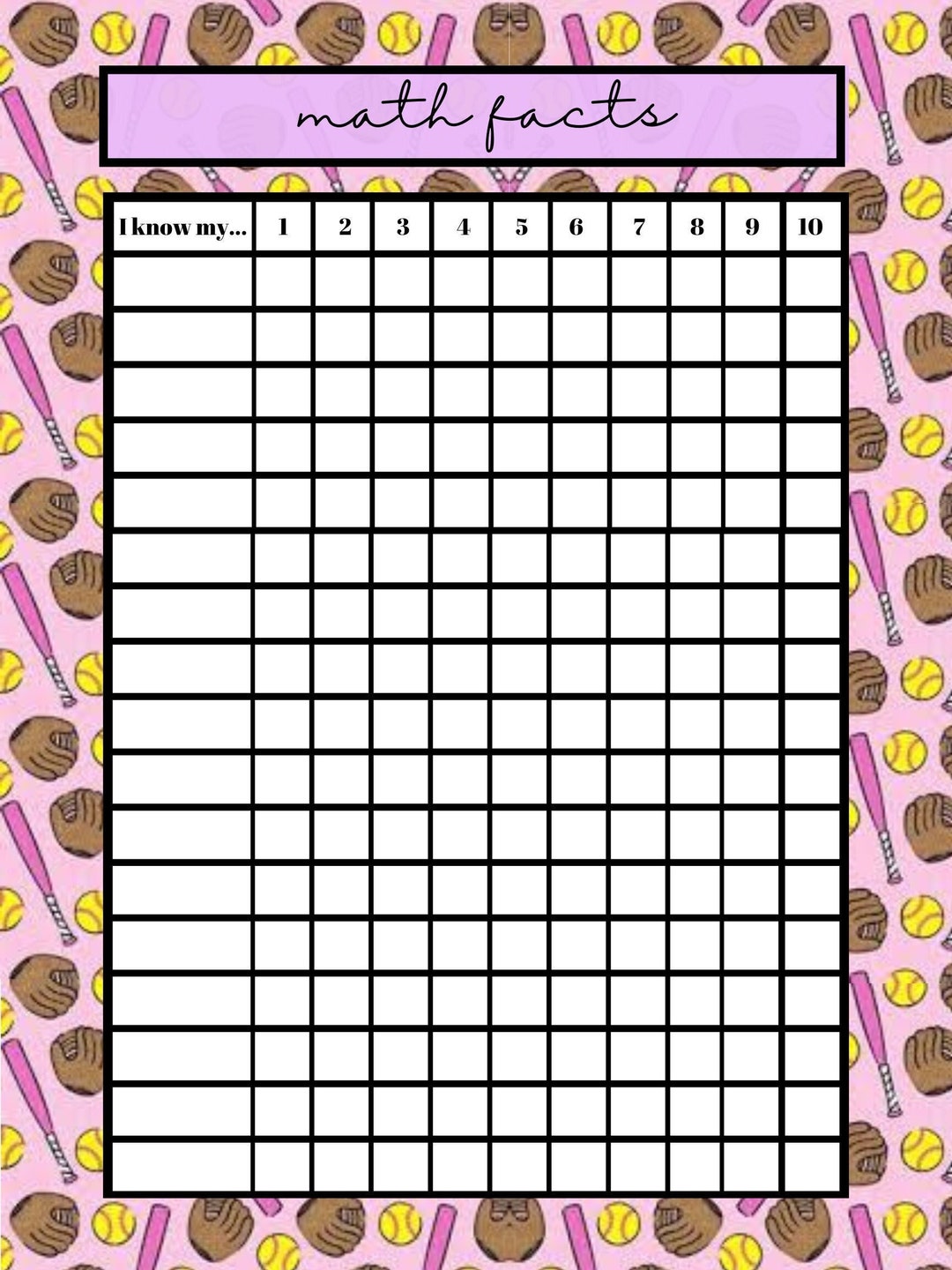 Softball Math Chart multiplication Tracker Etsy