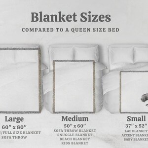 K&ouml;nnte beinhalten: Eine Grafik, die die verschiedenen Gr&ouml;&szlig;en von Decken im Vergleich zu einem Queensize-Bett zeigt. Die gr&ouml;&szlig;te Decke ist 60 Zoll mal 80 Zoll gro&szlig;, die mittlere Decke ist 50 Zoll mal 60 Zoll gro&szlig; und die kleinste Decke ist 37 Zoll mal 52 Zoll gro&szlig;.