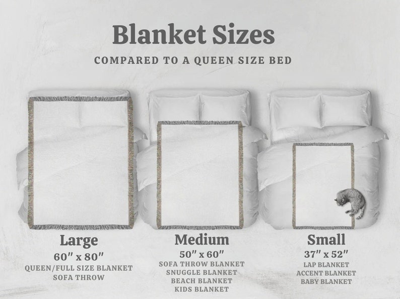 K&ouml;nnte beinhalten: Eine Grafik, die die verschiedenen Gr&ouml;&szlig;en von Decken im Vergleich zu einem Queensize-Bett zeigt. Die gr&ouml;&szlig;te Decke ist 60 Zoll mal 80 Zoll gro&szlig;, die mittlere Decke ist 50 Zoll mal 60 Zoll gro&szlig; und die kleinste Decke ist 37 Zoll mal 52 Zoll gro&szlig;.