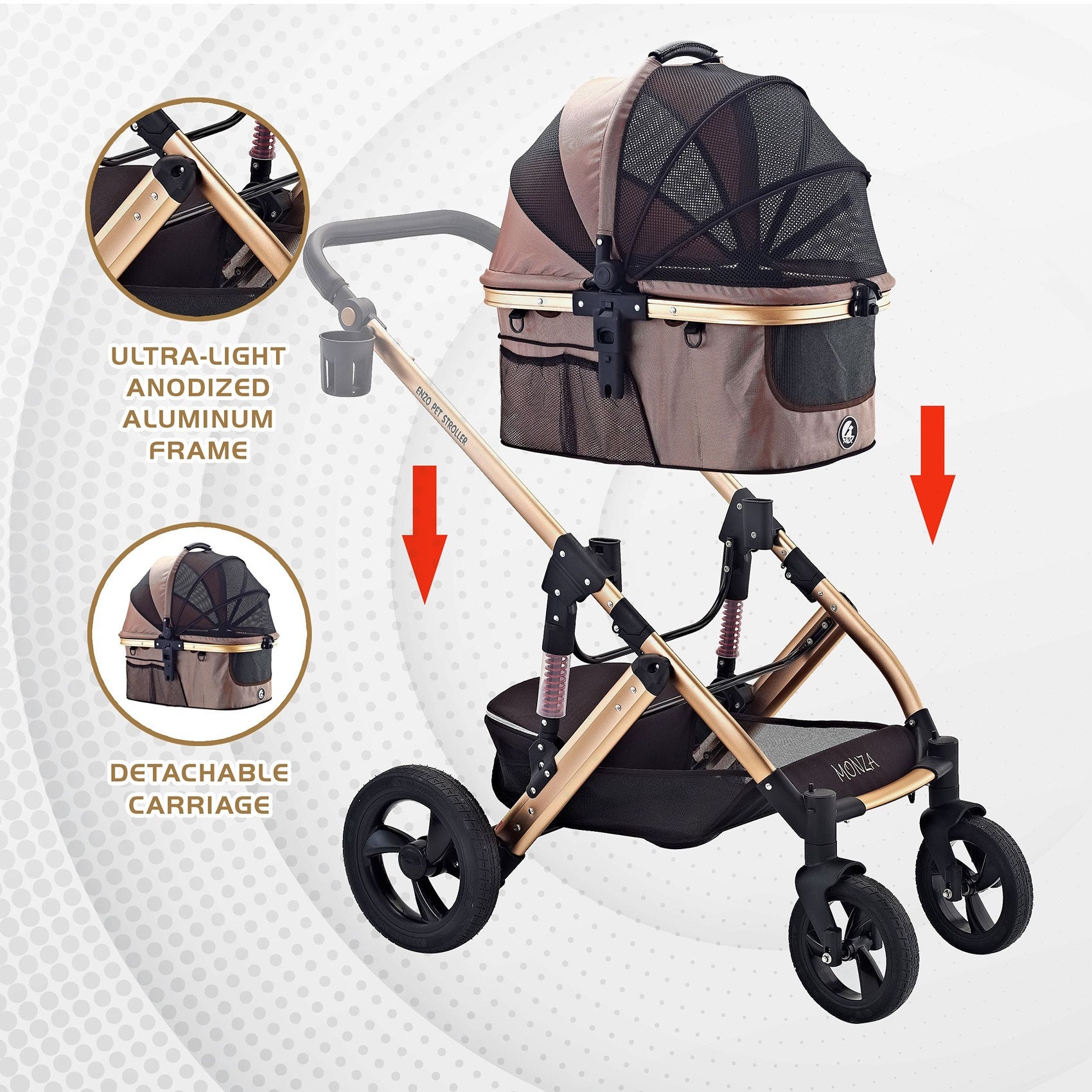 ENZO Pet Stroller Monza Luxury 3-in-1 Stroller, Carrier, Car Seat for Pets  - Etsy