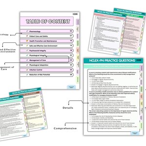 2026 Next Gen NCLEX PN Practice Questions, Ultimate NCLEX Study Guide For the New Nclex, rn, rpn, lpn, lvn image 3