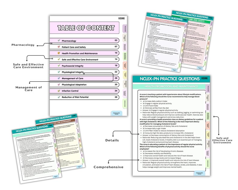 2026 Next Gen NCLEX PN Practice Questions, Ultimate NCLEX Study Guide For the New Nclex, rn, rpn, lpn, lvn image 3