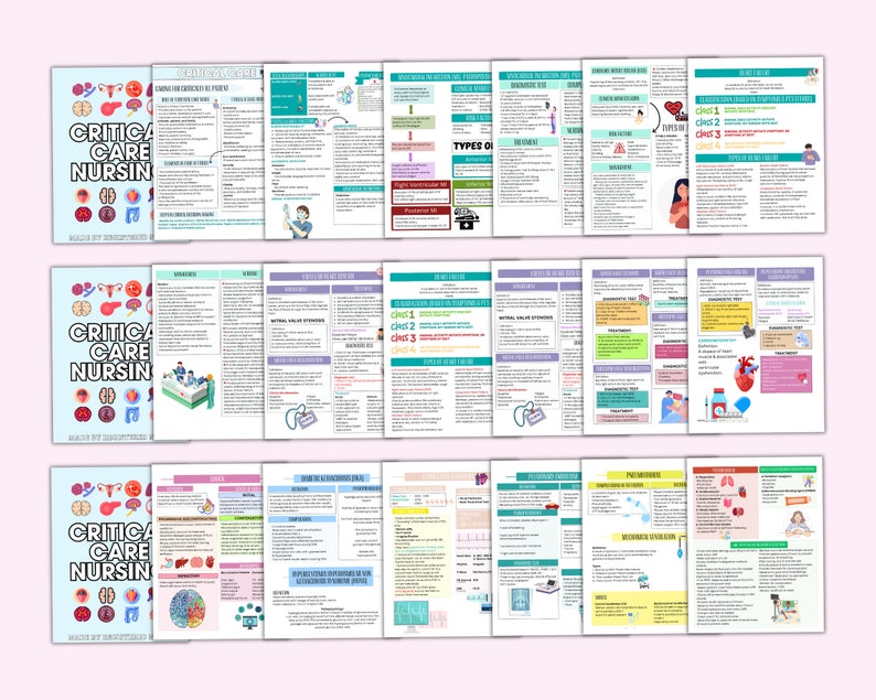 NEW Critical Care Nursing Study Guide, 120+ Pages, 20+ Topics ...