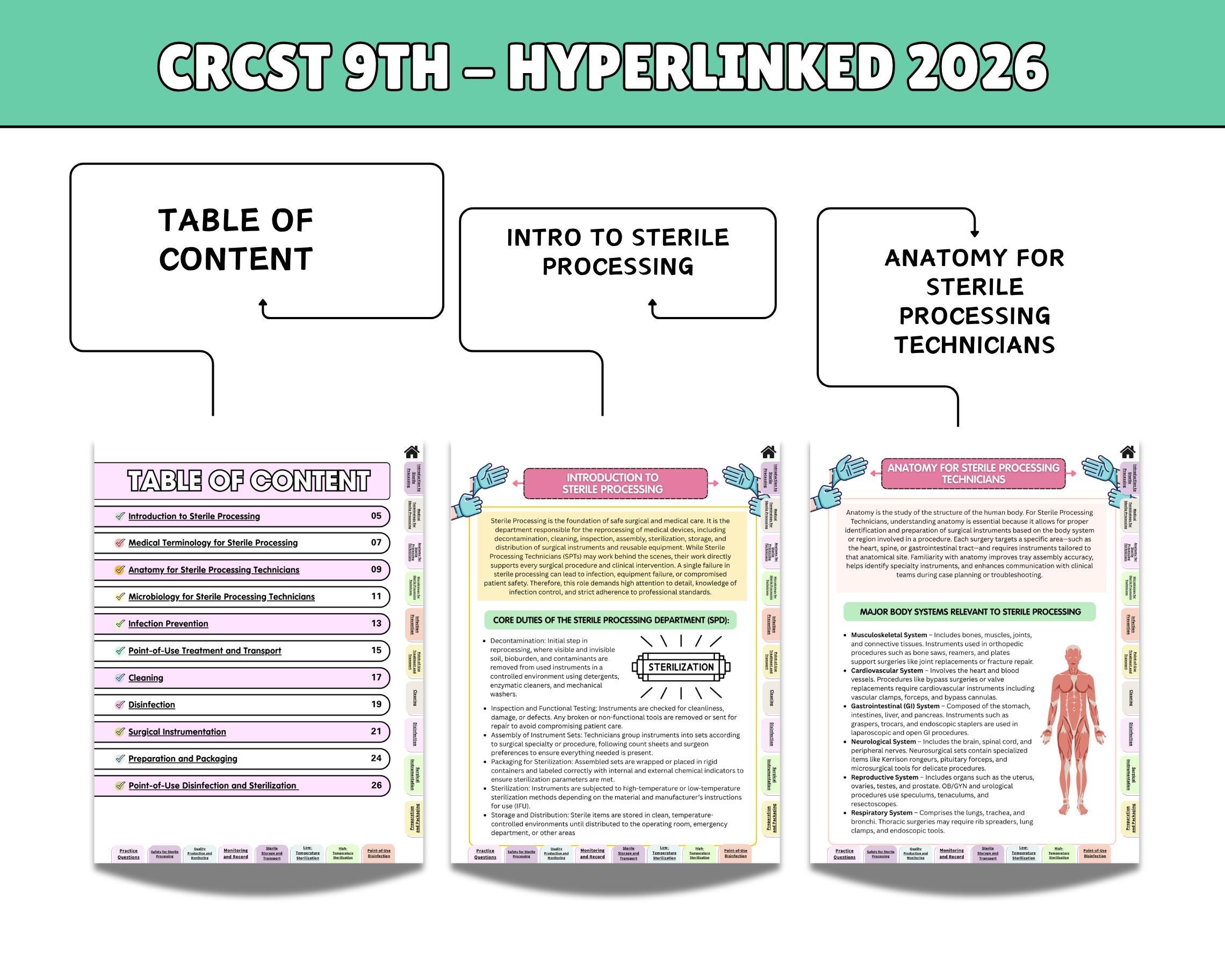 Spd Instruments Printable Sterile Processing Study Guide, CRCST & CBSPD Tech Notes, 9th Edition ...