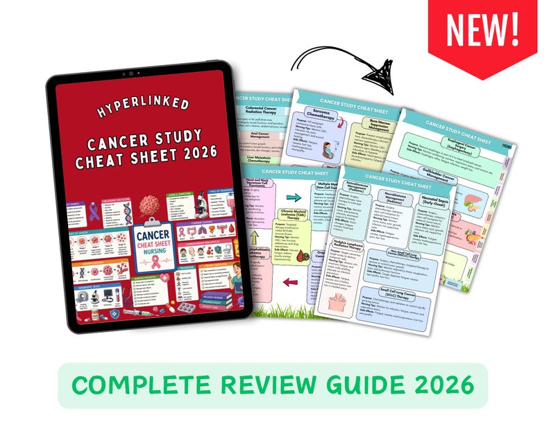 May include: A digital tablet displaying a red cover titled Hyperlinked Cancer Study Cheat Sheet 2026, accompanied by several printed pages of medical study notes featuring diagrams, text, and a red banner in the corner with the text NEW! and COMPLETE REVIEW GUIDE 2026.
