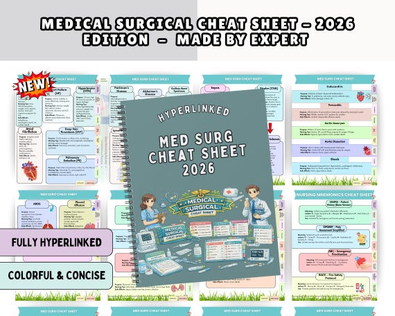 Med-Surg Nursing Cheat Sheet, Study Guide, Hyperlinked 2026 (Digital Download)