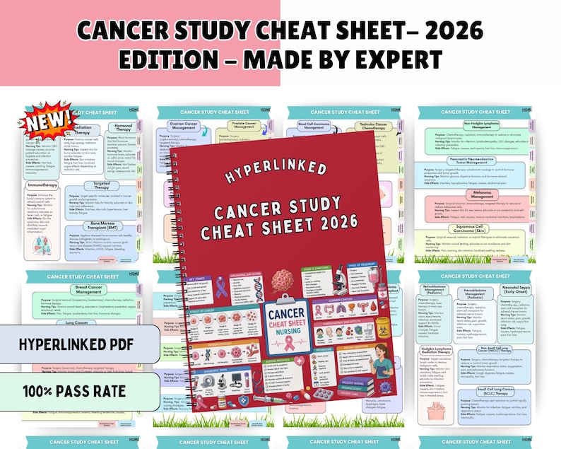 150+ Cancer (Oncology) Cheat Sheet 2025, Nursing Study Guide, 2026 Edition Hyperlinked (PDF) image 1