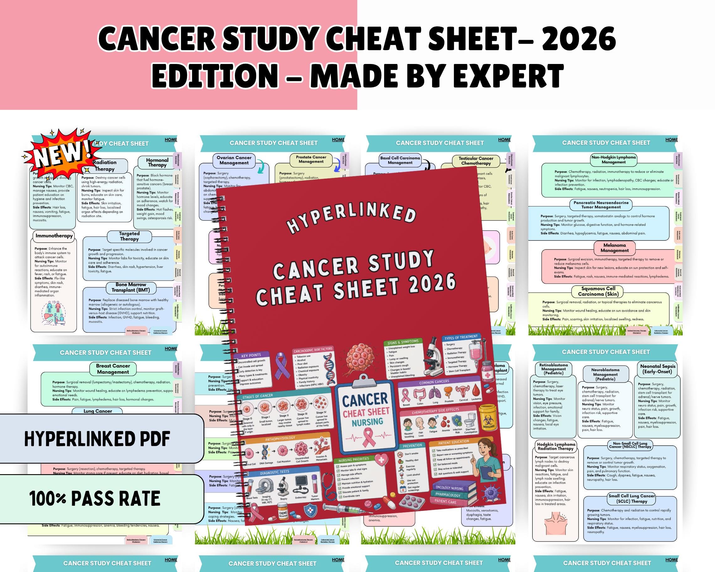 veterimary oncology3冊まとめ 150+ Cancer (oncology) Cheat Sheet 2025, Nursing Study Guide, 2026