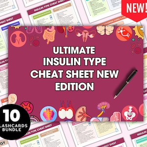 New Insulin Overview, Medication Study Guide, Rapid, Short, Intermediate, Long-Acting, Pharmacology Medication Cards, Nursing, Pharmacy, Med