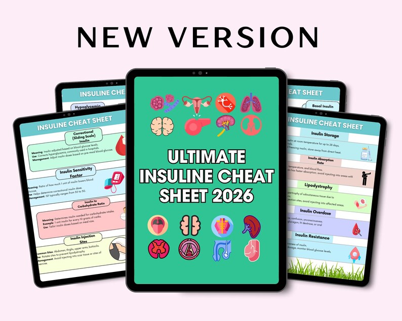 100+ Insulin Types Cheat Sheet 20+ Pages, Nursing Study Guide 2025-26 ...