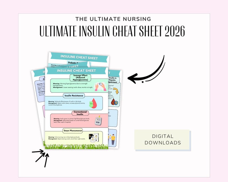 100+ Insulin Types Cheat Sheet 20+ Pages, Nursing Study Guide 2025-26 ...