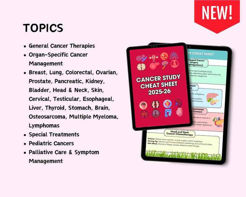 150+ Cancer (oncology) Cheat Sheet 2025, Nursing Study Guide, 2025-26 ...