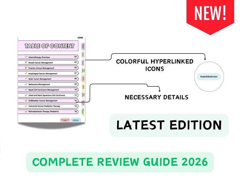 150+ Cancer (Oncology) Cheat Sheet 2025, Nursing Study Guide, 2026 Edition Hyperlinked (PDF) image 2